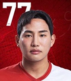 Jung Hoon Sung(ปูซานไอปาร์คนักฟุตบอล) ข้อมูลพื้นฐาน