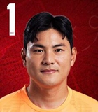 Koo Sang Min(ปูซานไอปาร์คนักฟุตบอล) ข้อมูลพื้นฐาน