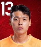 Ahn Joon Soo(ปูซานไอปาร์คนักฟุตบอล) ข้อมูลพื้นฐาน