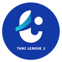 2023-2024ไทยลีก2ตารางคะแนน