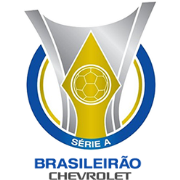 2023บราซิลกัลโช่เซเรียอาตารางคะแนน
