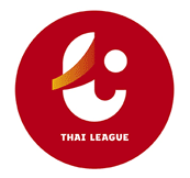 2023-2024ไทยลีก T1ตารางคะแนน