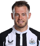 สถิติของ ไรอัน เฟรเซอร์