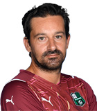 สถิติของ Gianluca Pegolo