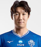 Go Moo Yol(แกงวัน เอฟซีนักฟุตบอล) ข้อมูลพื้นฐาน