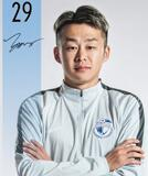 สถิติของ Sun Bo