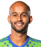 สถิติของ Heber Araujo dos Santos สถิติของ Heber Araujo dos Santos