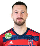 สถิติของ Peter Zulj