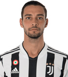 สถิติของ มัตเตีย เด ชิโญ่