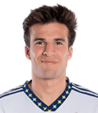 สถิติของ ริการ์ด ปูก