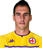 อันโตนีโอ โรซาติ(ฟิออเรนติน่านักฟุตบอล) ข้อมูลพื้นฐาน