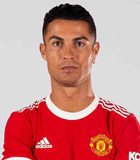 คริสเตียโน่ โรนัลโด้(แมนเชสเตอร์ ยูไนเต็ดนักฟุตบอล) ข้อมูลพื้นฐาน