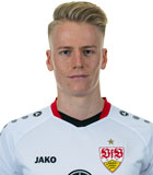 สถิติของ คริส ฟือห์ริช