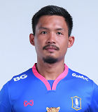 สถิติของ สหรัฐ ปองสุวรรณ