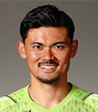 Koki Fukui(มาชิดา เซลเวียนักฟุตบอล) ข้อมูลพื้นฐาน