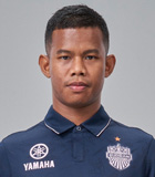 สถิติของ ศศลักษณ์ ไหประโคน