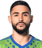 สถิติของ Alexander Roldan สถิติของ Alexander Roldan