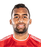 สถิติของ Cristian Sleiker Casseres Yepes