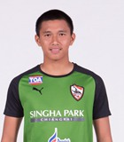 สถิติของ ฟารุส ปาตี สถิติของ ฟารุส ปาตี