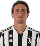 สถิติของ ลูก้า เปลเลกรีนี