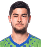 สถิติของ Dylan Teves สถิติของ Dylan Teves