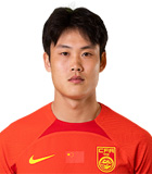 สถิติของ Xu Haofeng สถิติของ Xu Haofeng