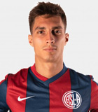 สถิติของ เฟเดริโก้ กัตโตนี่