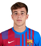 สถิติของ Nicolas Gonzalez Iglesias