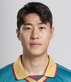 Kim Hyun Woo(วุลซาน ฮุนได[ยืมตัว]นักฟุตบอล) ข้อมูลพื้นฐาน