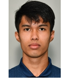 สถิติของ อิรฟาน ดอเลาะ