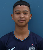 ธีรภักดิ์ เปรื่องนา(บุรีรัมย์ ยูไนเต็ดนักฟุตบอล) ข้อมูลพื้นฐาน