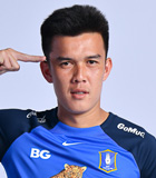 สถิติของ วัฒนากรณ์ สวัสดิ์ละคร