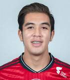 อนนต์ สมากร(โปลิศ เทโรนักฟุตบอล) ข้อมูลพื้นฐาน