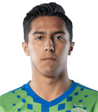 สถิติของ Danny Leyva สถิติของ Danny Leyva