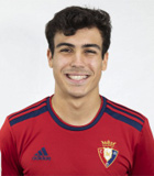 สถิติของ มานูเอล ซานเชซ