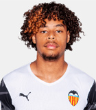 สถิติของ Koba Koindredi