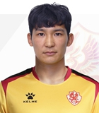 สถิติของ Wang Chien-ming