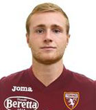 สถิติของ Tommaso Pobega