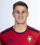 Ivan Martinez Gonzalvez, Ivan Barbero(โอซาซูน่านักฟุตบอล) ข้อมูลพื้นฐาน