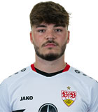 สถิติของ ลิเลียน เอกลอฟฟ์