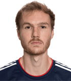 สถิติของ Henry Kessler สถิติของ Henry Kessler