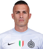 Alex Cordaz(อินเตอร์ มิลานนักฟุตบอล) ข้อมูลพื้นฐาน
