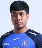 สถิติของ ณัฐพล วรสุทธิ์