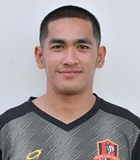 สถิติของ จักรกริช พาละพล