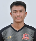 เทวา แสงนาโก(ขอนแก่น ยูไนเต็ดนักฟุตบอล) ข้อมูลพื้นฐาน