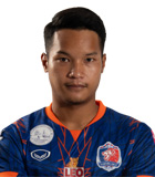 สถิติของ นาคิน วิเศษชาติ