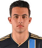 สถิติของ Quinn Sullivan สถิติของ Quinn Sullivan