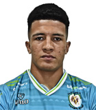 สถิติของ Juan Alegria สถิติของ Juan Alegria