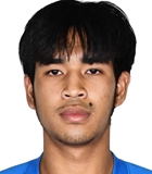 สถิติของ ฉัตรมงคล เรืองฐณโรจน์