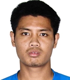 สถิติของ ทรงชัย ทองฉ่ำ